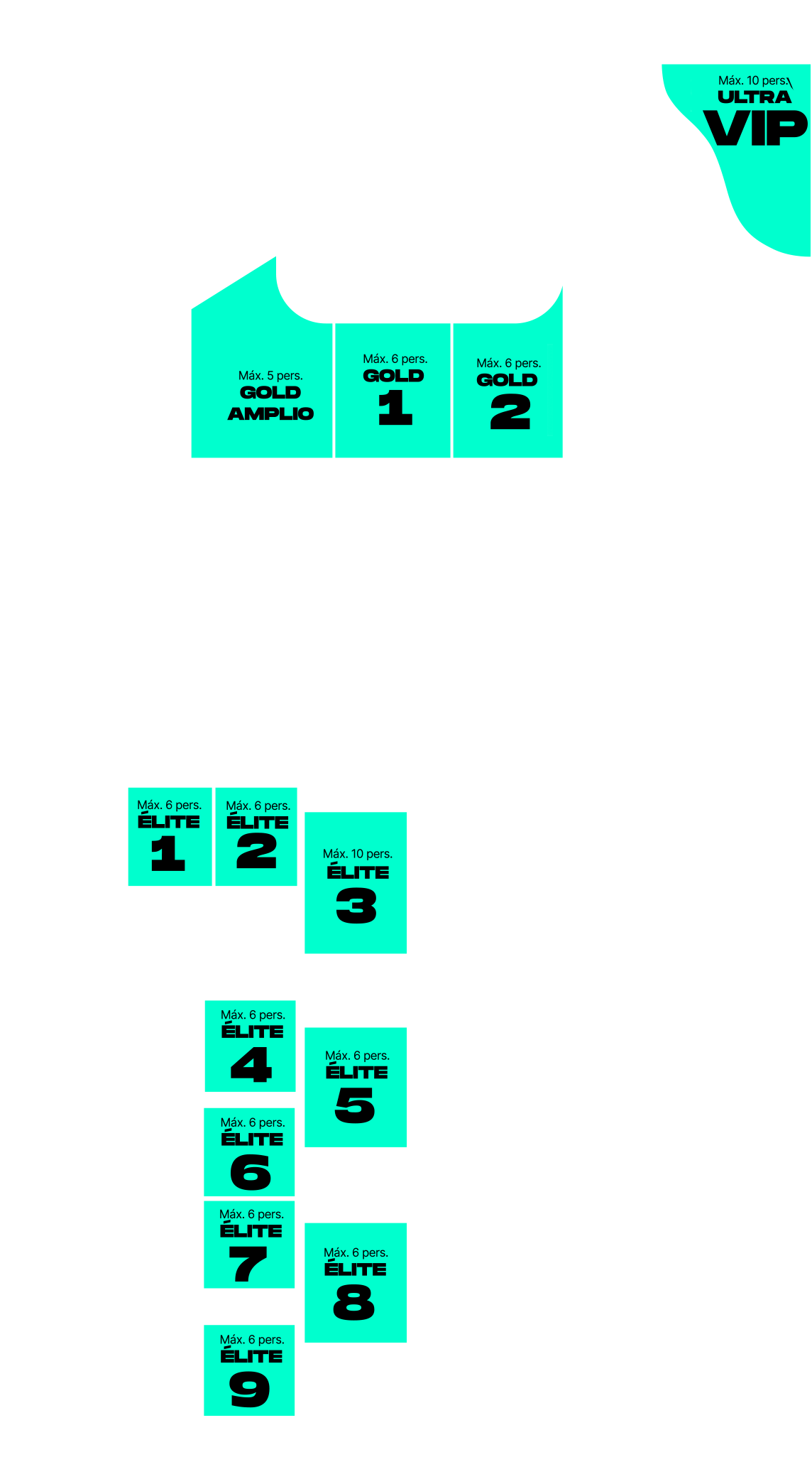 Escenario