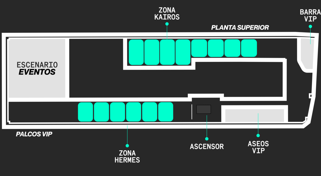 Escenario