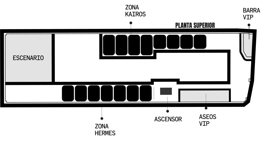 Escenario