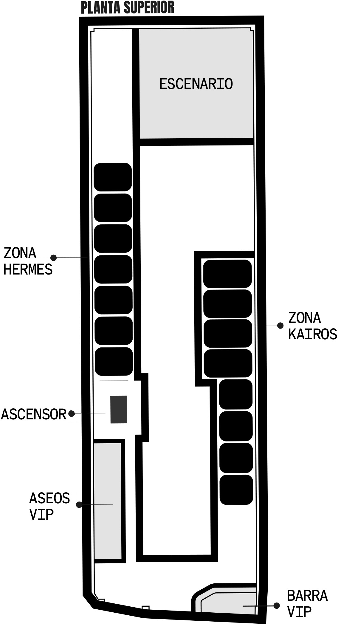Escenario
